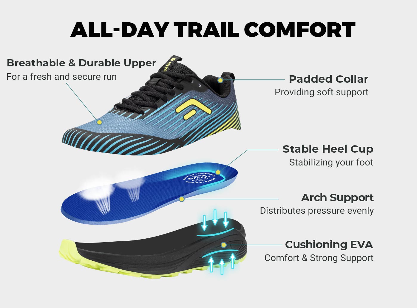 Sepatu Lari Trail Pria FitVill - Running Z ulasan dan harga